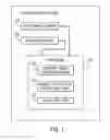 Fig. 02 - Unlocking electronic devices using touch-based sensors