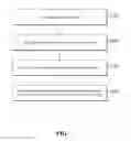 Fig. 08 - Authentication and generation of information for authentication