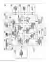 Fig. 06 - Method for providing smart key service and electronic device thereof