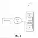 Fig. 02 - Generation of a random value for a child process
