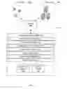 Fig. 02 - Identifying malware based on content item identifiers