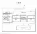 Fig. 02 - Classification method, classification device, and classification program