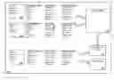 Fig. 01 - Computer security system with malicious script document identification