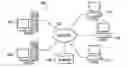 Fig. 01 - Integrity, theft protection and cyber deception using a deception-based filesystem