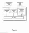 Fig. 07 - Heartbeat signal verification