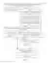 Fig. 07 - Secure element operating system update notification