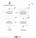 Fig. 02 - Off node scanning