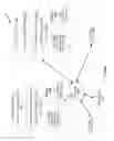 Fig. 02 - Copy and decrypt support for encrypted virtual machines