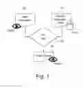 Fig. 02 - Private verification for FPGA bitstreams