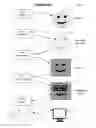 Fig. 02 - Video security and ray tracing samples compression system