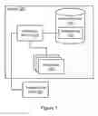 Fig. 02 - Credentialed encryption