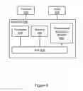 Fig. 06 - Credentialed encryption