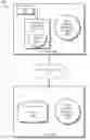 Fig. 01 - Identifying stolen databases