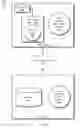 Fig. 02 - Identifying stolen databases