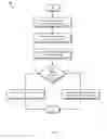 Fig. 04 - Identifying stolen databases