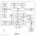 Fig. 02 - System and method for enabling and disabling of baseboard management controller configuration lockdown