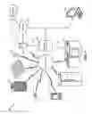 Fig. 02 - Multiple-detection gesture recognition
