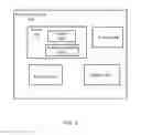 Fig. 09 - System and method for credential authentication