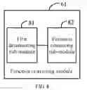 Fig. 07 - Methods and devices for processing fingerprint information
