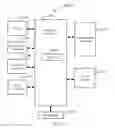 Fig. 09 - Methods and devices for processing fingerprint information