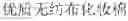 Fig. 45 - Method and device for generating image