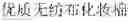 Fig. 85 - Method and device for generating image