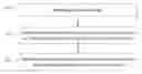 Fig. 01 - Medical image analysis method, medical image analysis system and storage medium