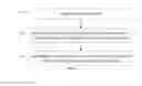 Fig. 02 - Medical image analysis method, medical image analysis system and storage medium