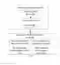 Fig. 04 - Medical image analysis method, medical image analysis system and storage medium