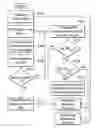 Fig. 01 - Drowsiness detection apparatus and drowsiness detection method thereof