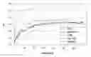 Fig. 01 - Distance metric learning using proxies