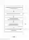 Fig. 02 - Systems and methods for a tailored neural network detector