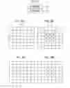 Fig. 04 - Information processing device, information processing method, and program