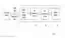 Fig. 02 - Image data pre-processing