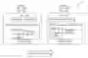 Fig. 01 - Cooperative learning neural networks and systems