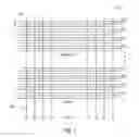 Fig. 02 - Self-adjusting threshold for synaptic activity in neural networks