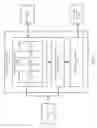 Fig. 07 - Apparatus and methods for training in convolutional neural networks
