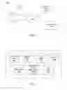 Fig. 02 - Determining correlations between types of user identifying information maintained by an online system