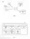 Fig. 02 - Determining intent based on user interaction data