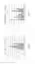Fig. 05 - Constrained sample selection for training models