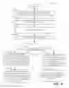 Fig. 10 - Machine learning for time series using semantic and time series data