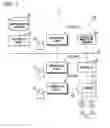 Fig. 02 - Engineering support system, engineering support method, client device, and storage medium