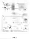 Fig. 02 - Wireless customer and labor management optimization in retail settings