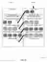 Fig. 22 - Warehouse and supply-chain coordinator