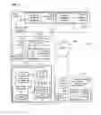 Fig. 02 - Systems and methods for delivering products to a customer via another customer and an autonomous transport vehicle