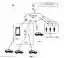 Fig. 02 - COMPUTER IMPLEMENTED SYSTEM AND METHOD FOR REAL TIME DELIVERY SEGMENTATION IN LOGISTICS