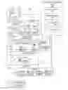 Fig. 02 - SYSTEM AND METHOD FOR MANAGING SHIPPING OF ELECTRONIC DEVICES WITH CUSTOMER PERSONAL INFORMATION