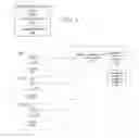 Fig. 07 - SYSTEM AND METHOD FOR MANAGING SHIPPING OF ELECTRONIC DEVICES WITH CUSTOMER PERSONAL INFORMATION