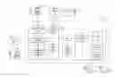 Fig. 01 - System and method for fulfilling requests for communication services