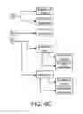 Fig. 07 - RECRUITMENT AND NETWORKING MOBILE APPLICATION